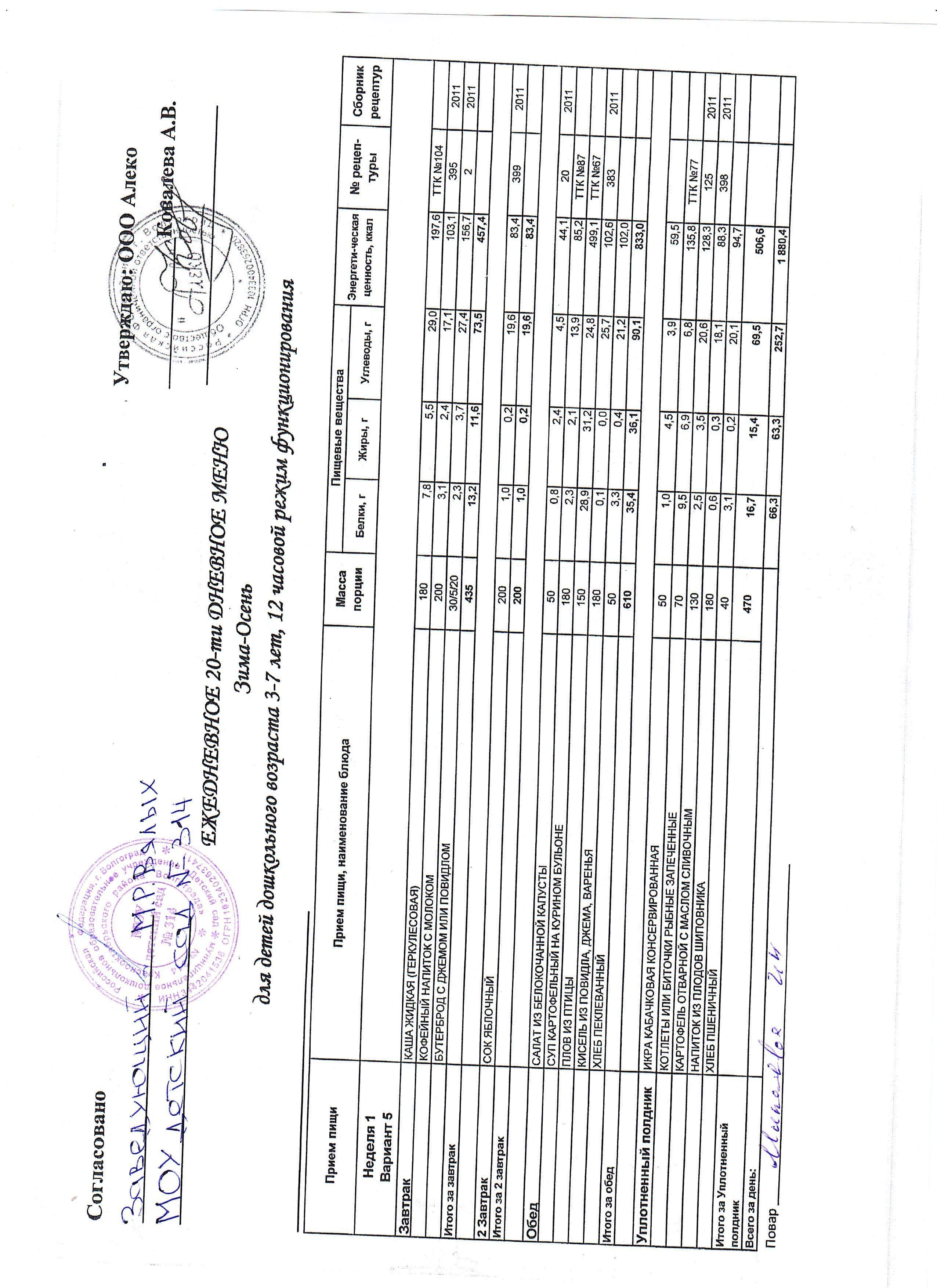 меню 3-7 лет на 09.04.26г