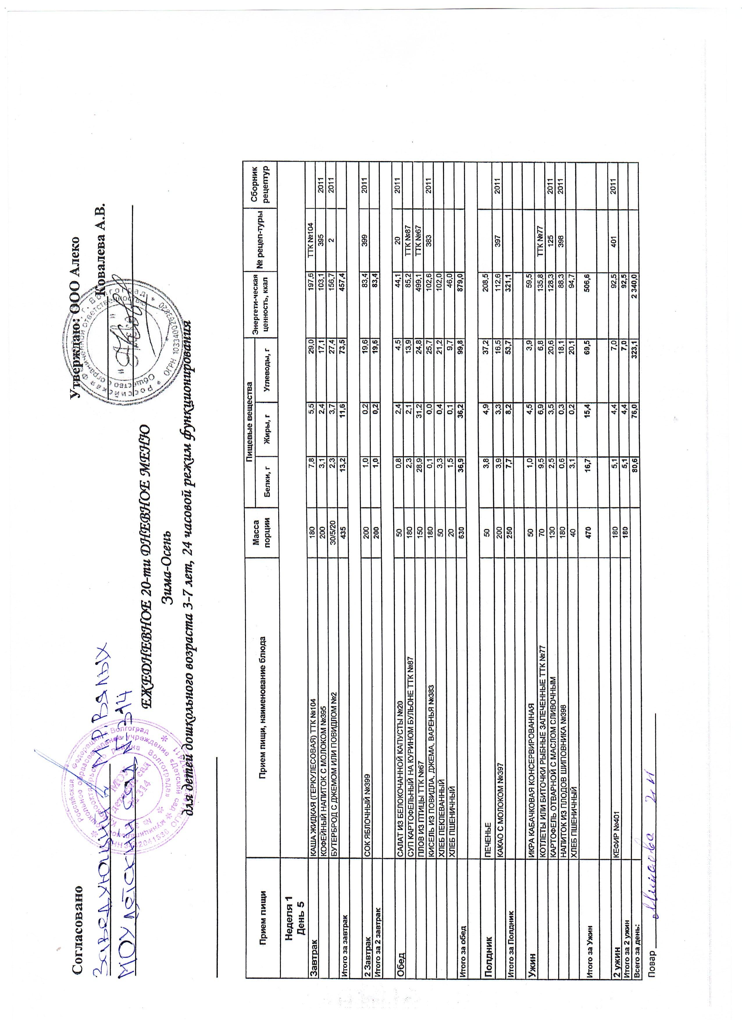 меню 3-7 лет на 09.04.26г