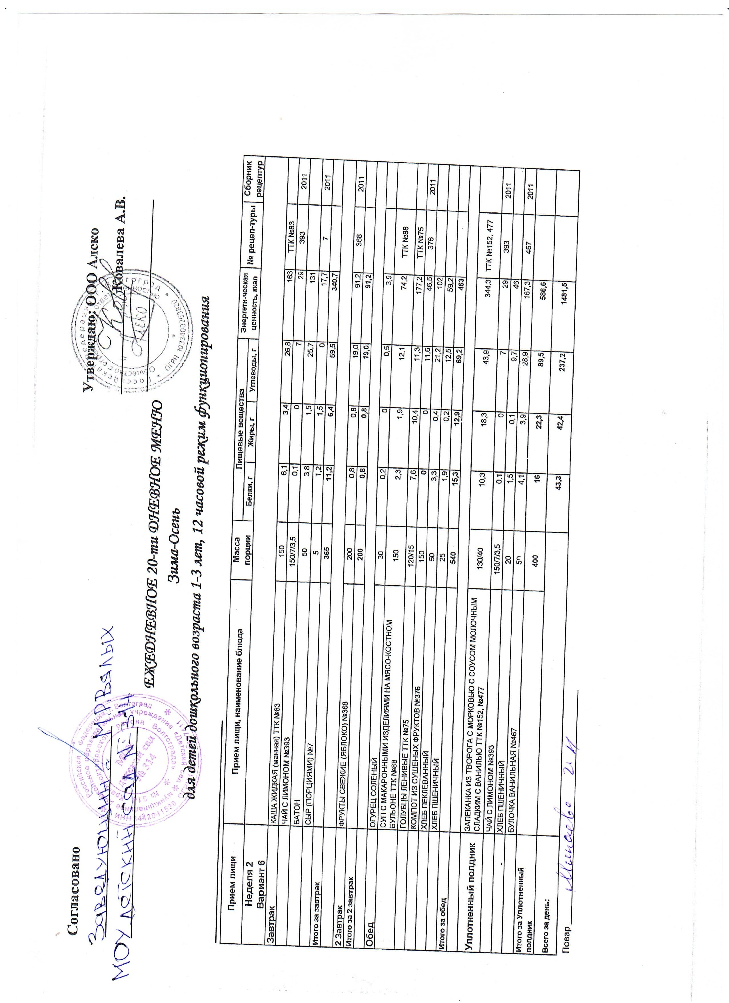 меню 1-3 года на 10.04.26г