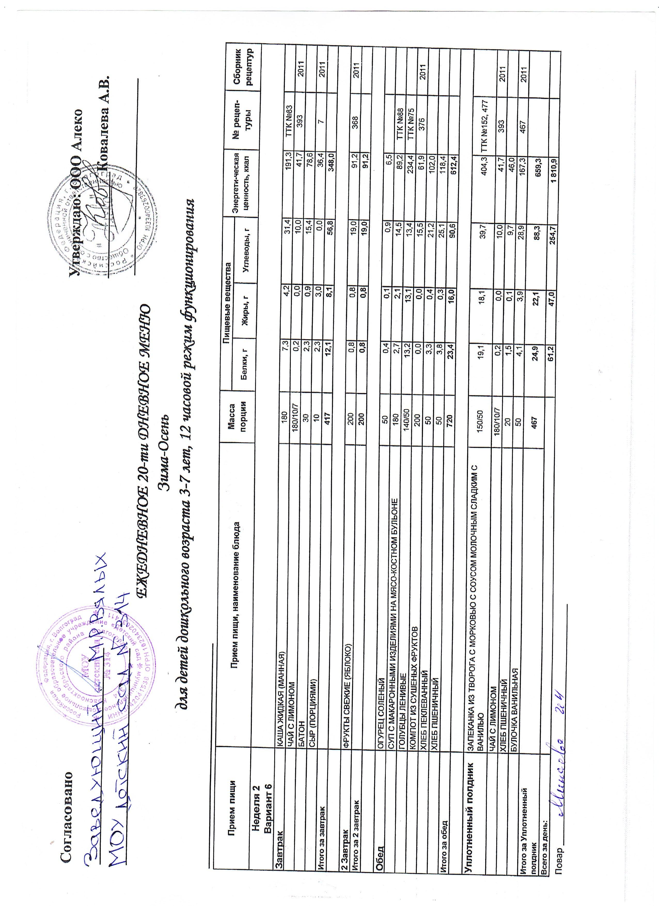 меню 3-7 лет на 10.04.26г