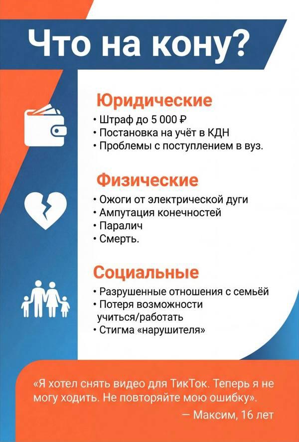 Уральская транспортная прокуратура разъясняет!