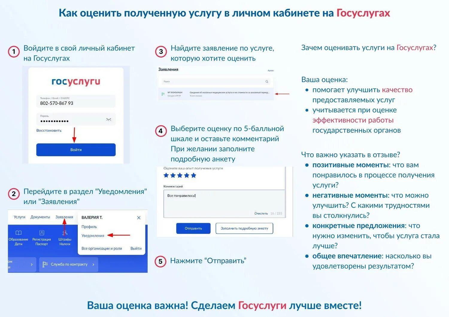как оценить полученную  услугу в личном кабинете на госуслугах