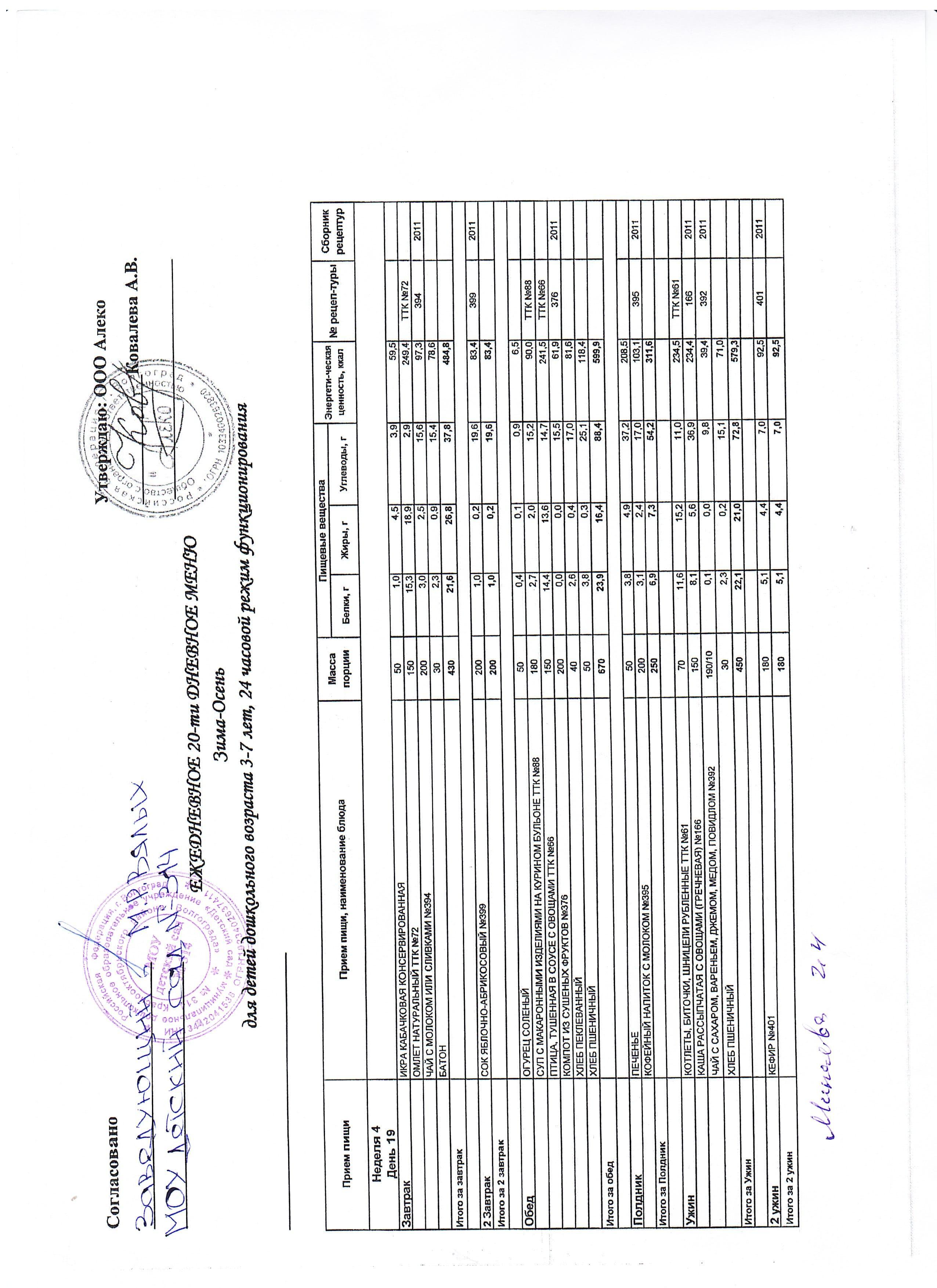 меню 3-7 лет 24 часа на 30.04.26г