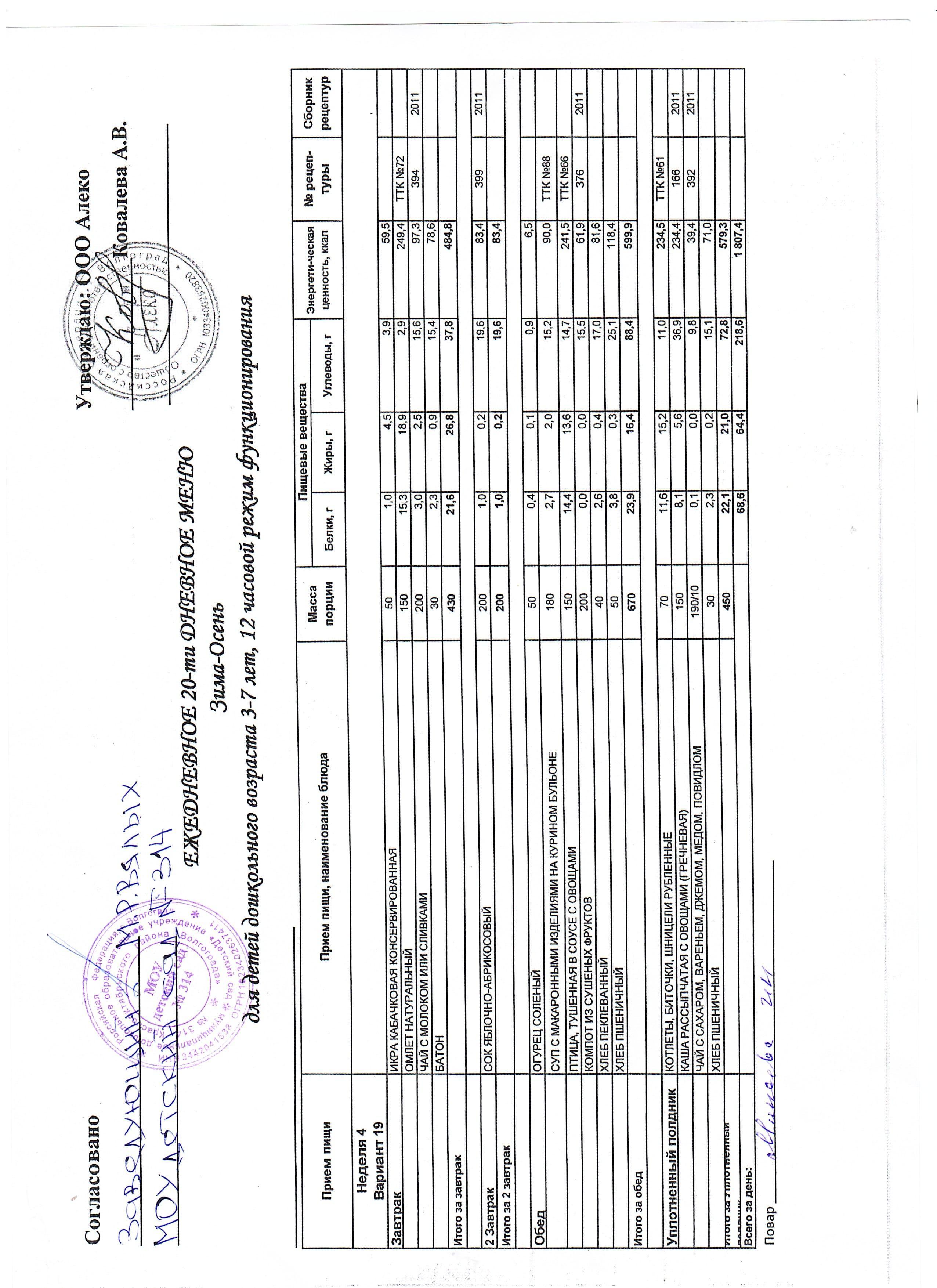 меню 3-7 лет на 30.04.26г