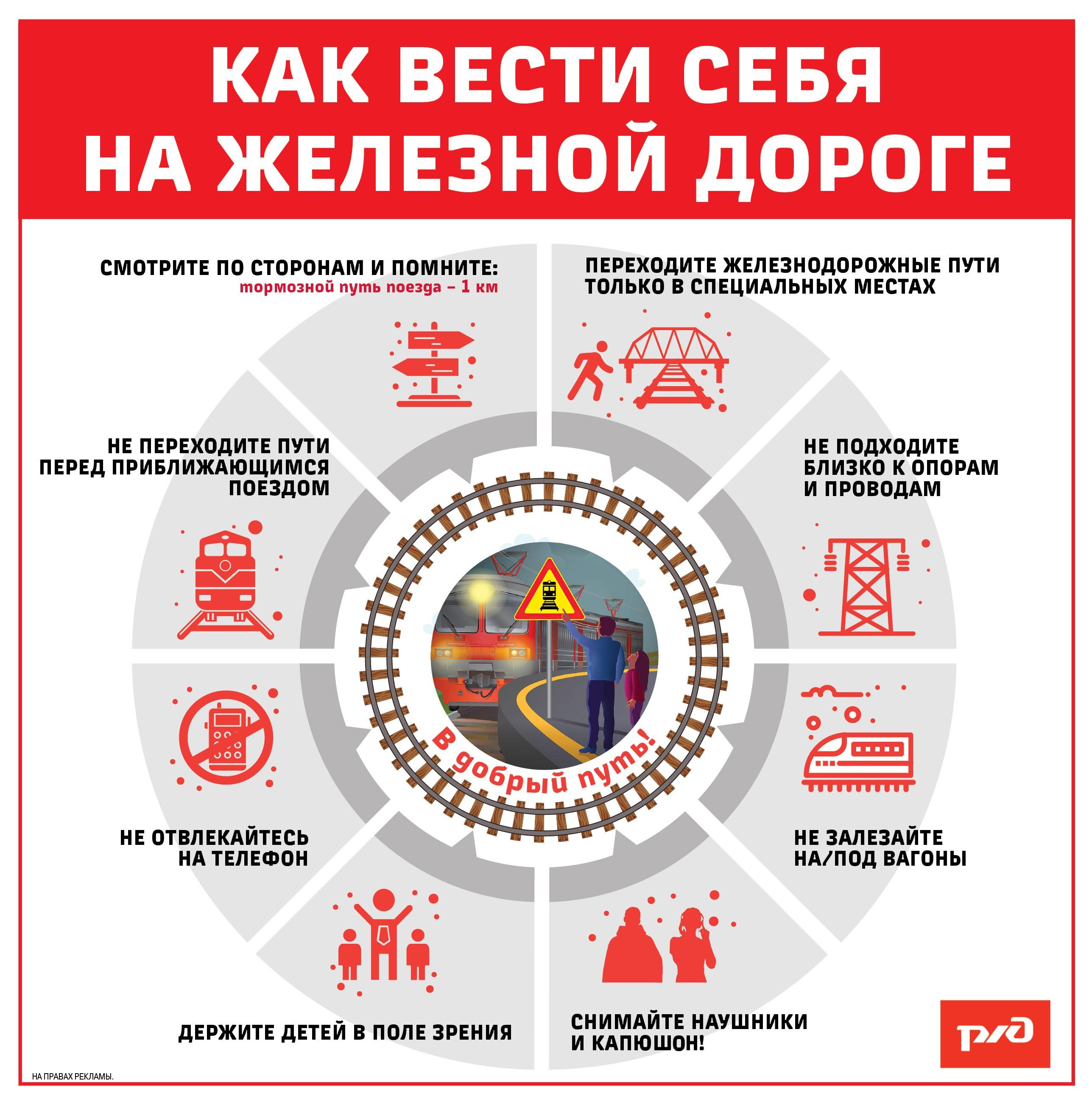 правила в картинках Как вести себя на железной дороге