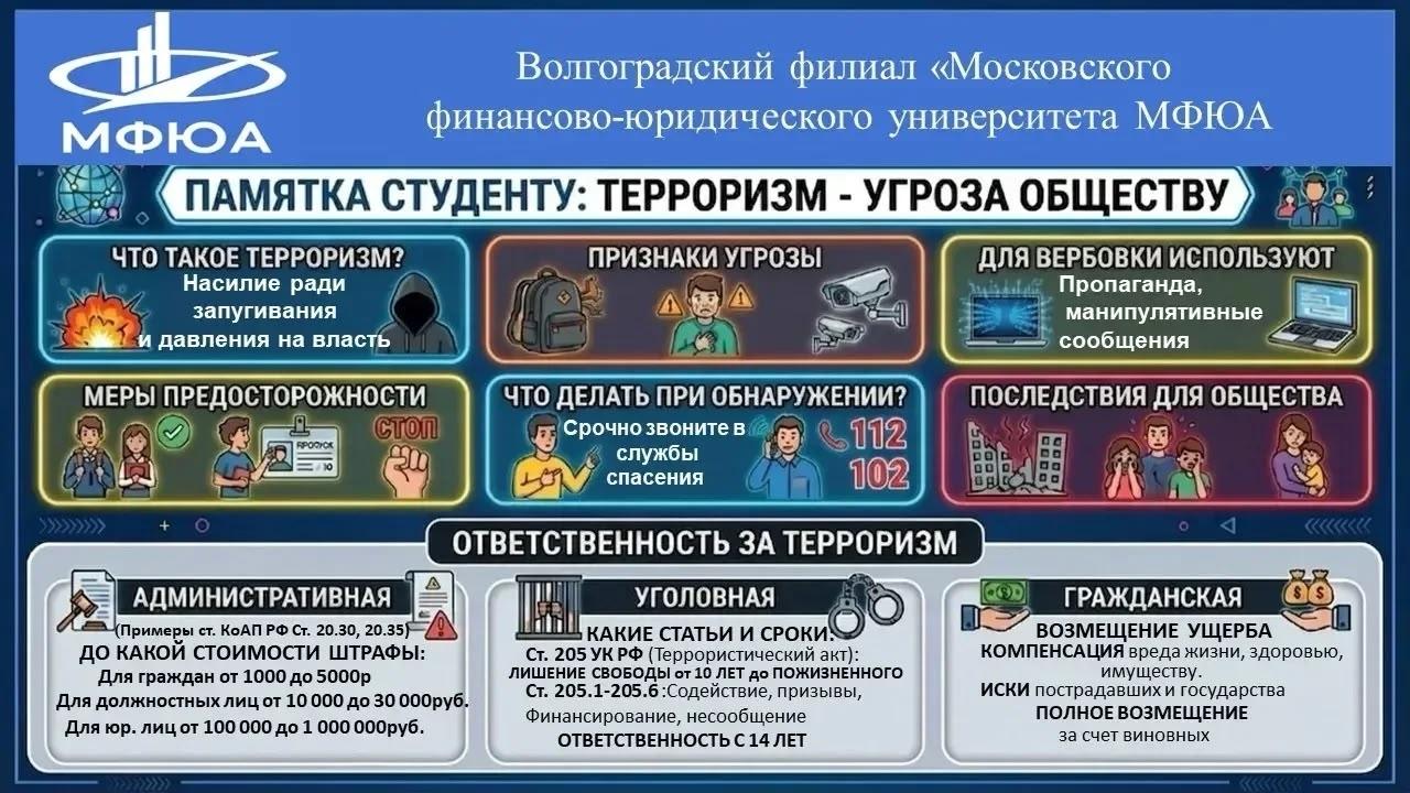 Памятка студенту: терроризм угроза обществу