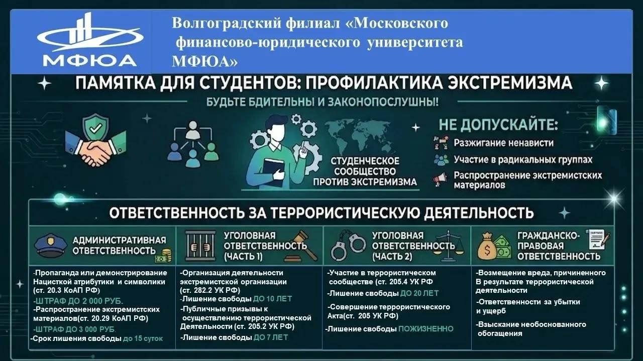 памятка для студента: профилактика экстремизма