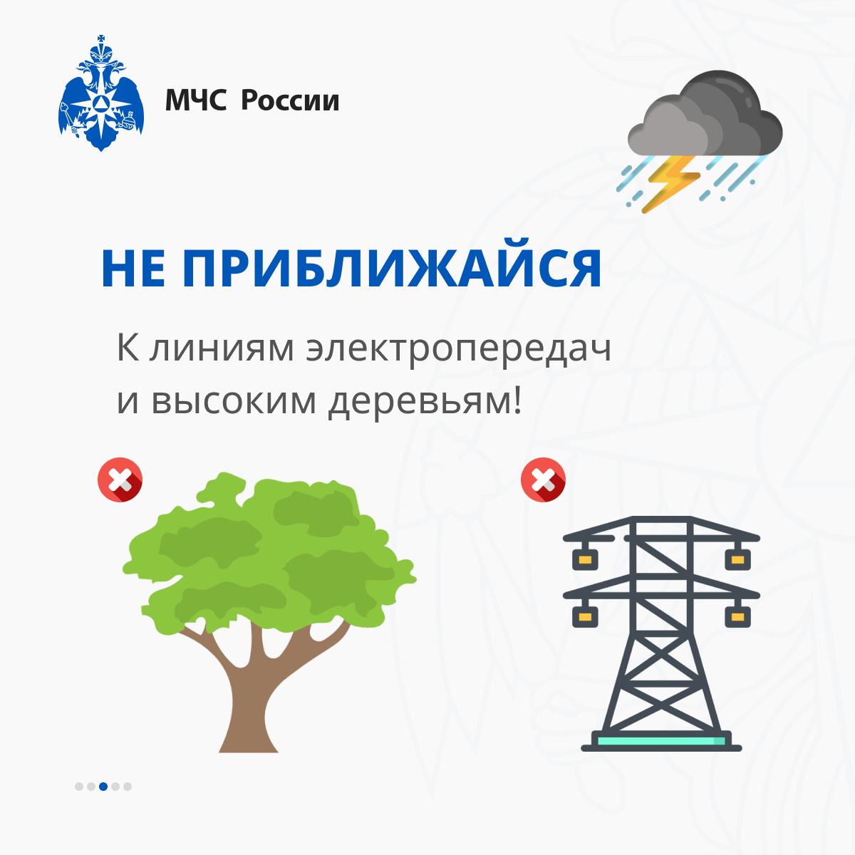 Безопасность в грозу!!!