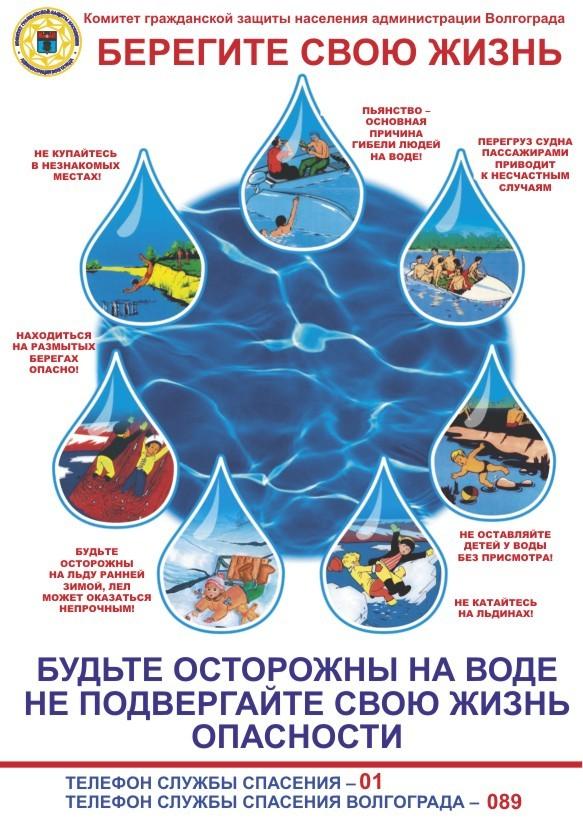 Береги свою жизнь. Соблюдай правила на воде