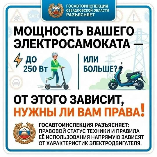 Проверьте мощность СИМ: права, правила и штрафы!