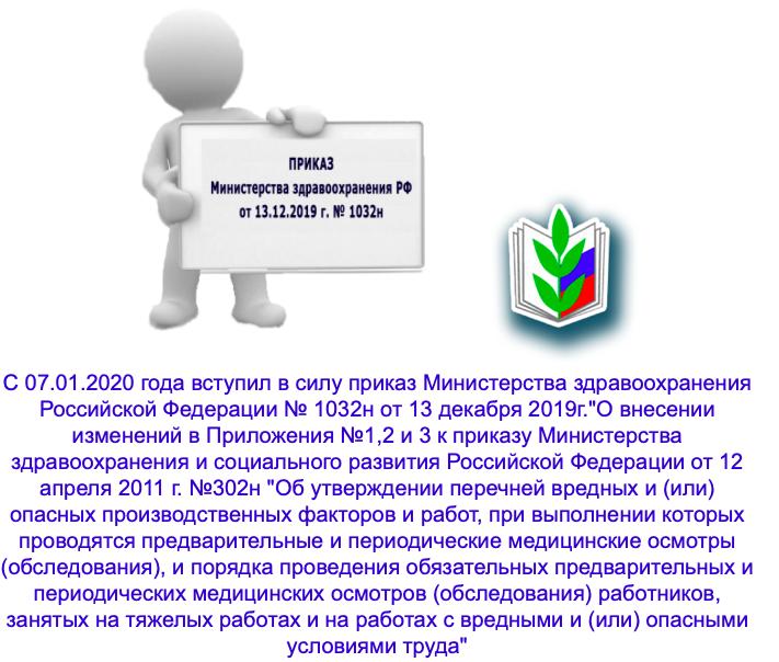 В силу приказа. Приказ 1051 Министерства здравоохранения. 1032 Приказ Минздрава. Приказ Минздрава России от 13.12.2019 1032н. Приказ Министерства здравоохранения 1032н от 13.12.2019 для водителей.