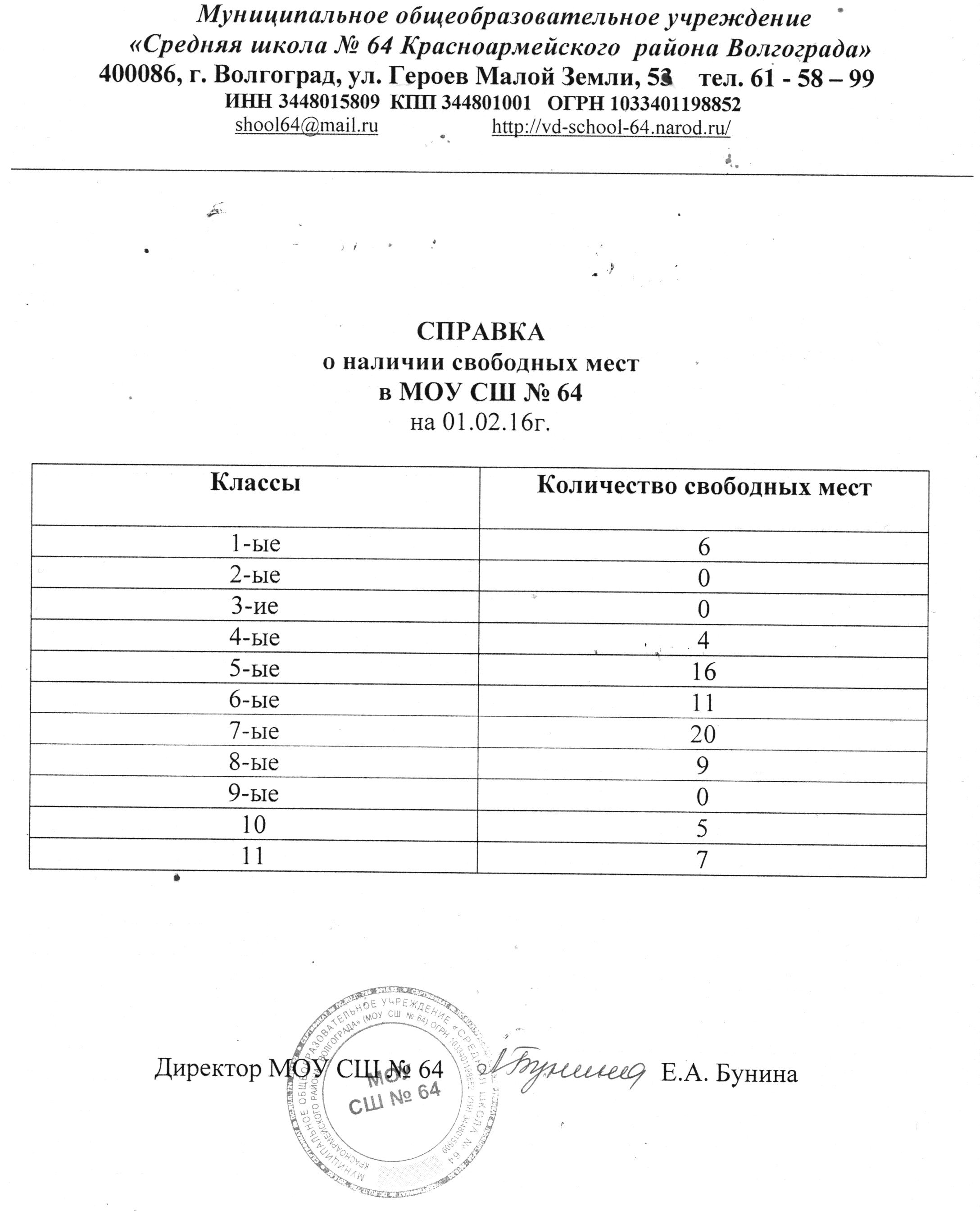 Справка о наличии мест в школе образец