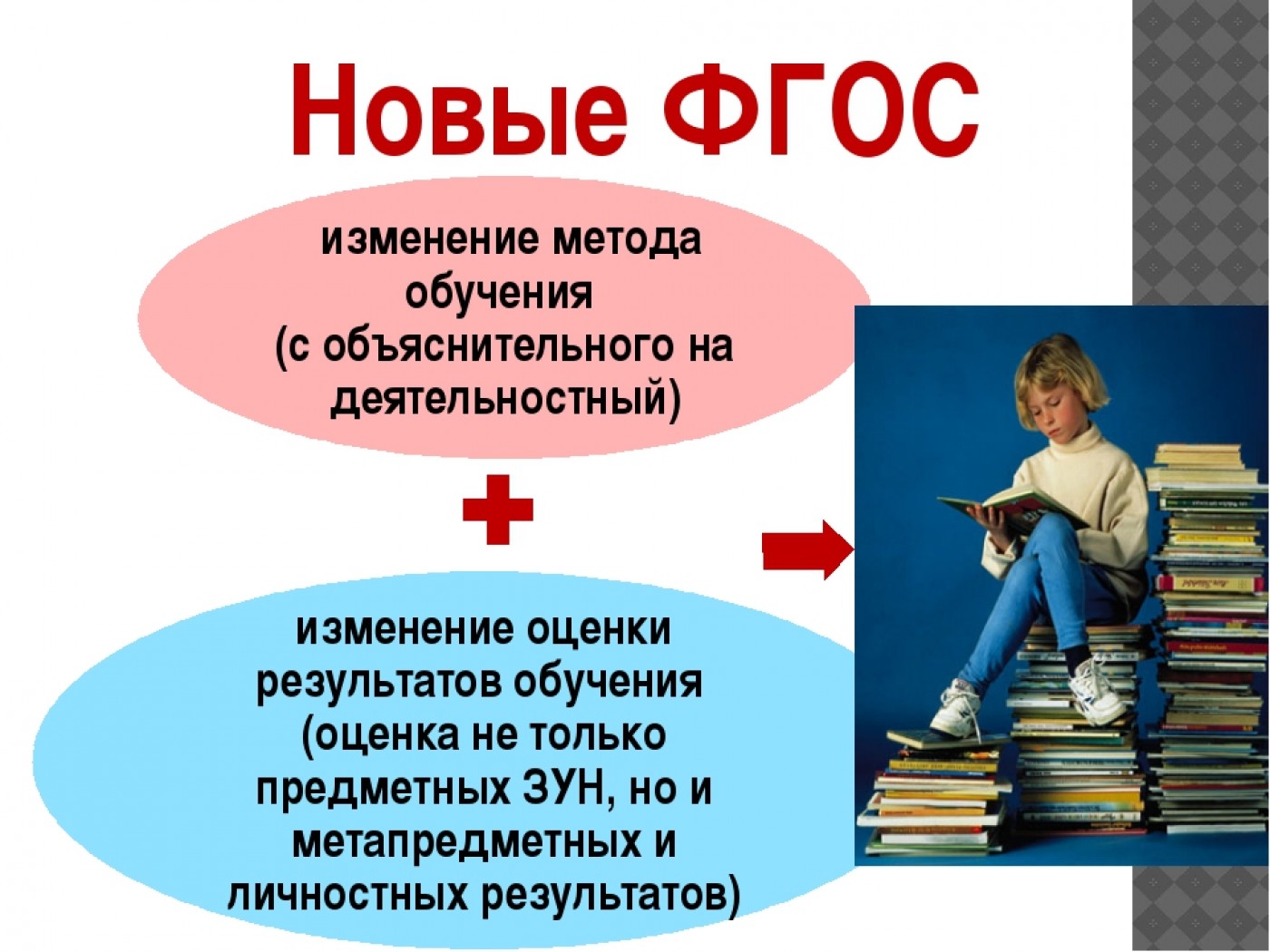 Новый ФГОС